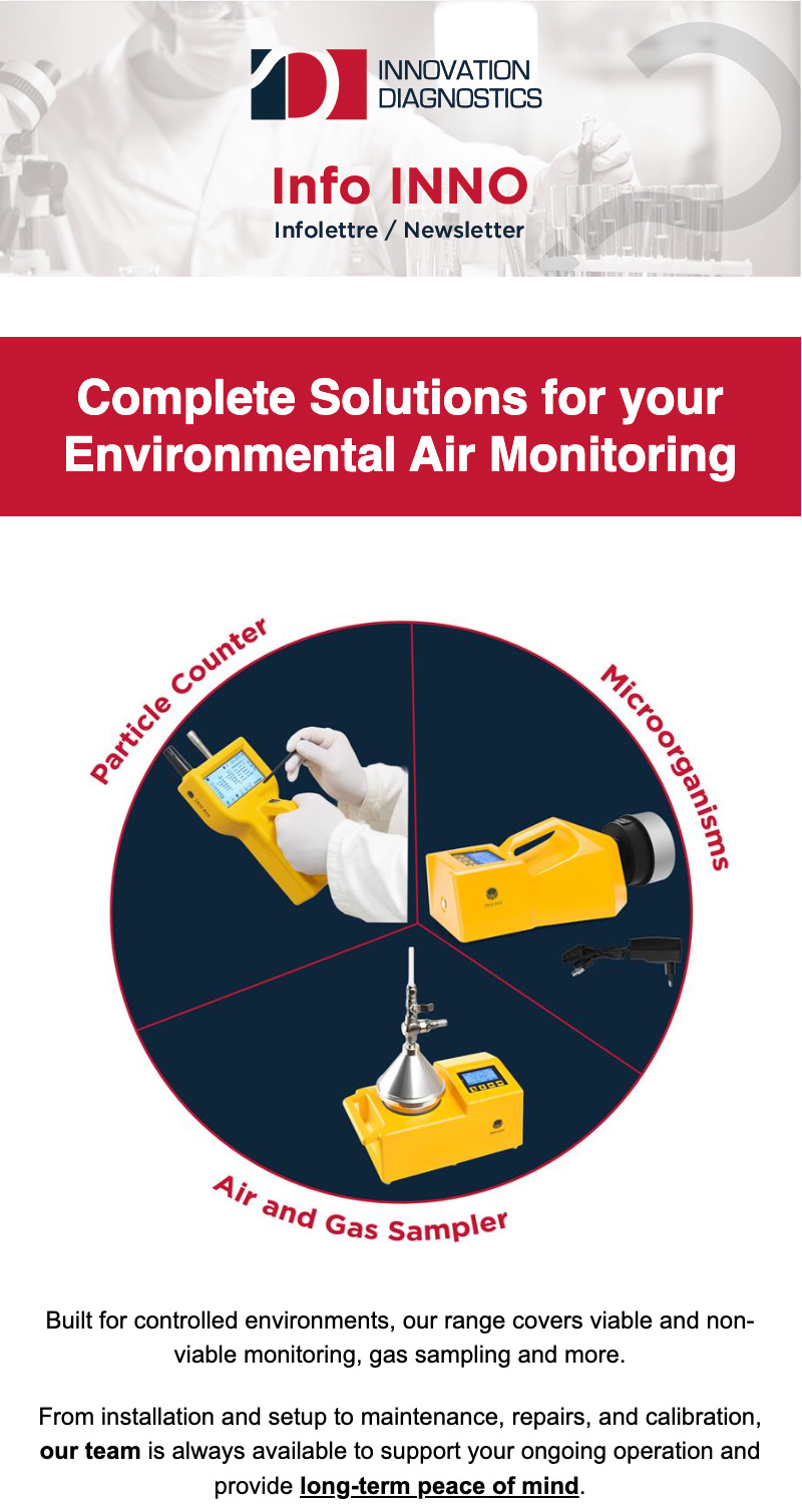 Environmental Monitoring